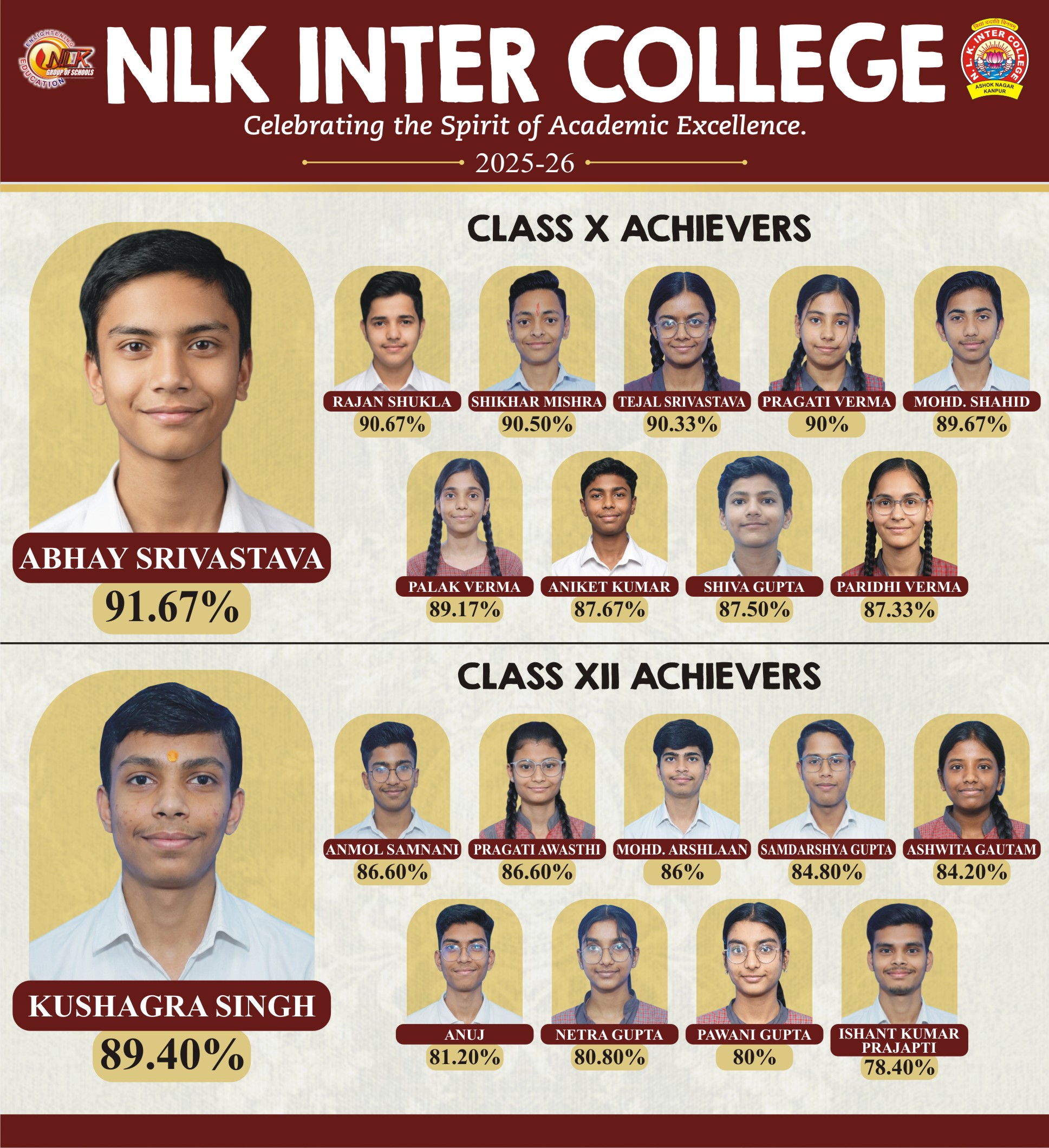 AN Toppers Website Banner